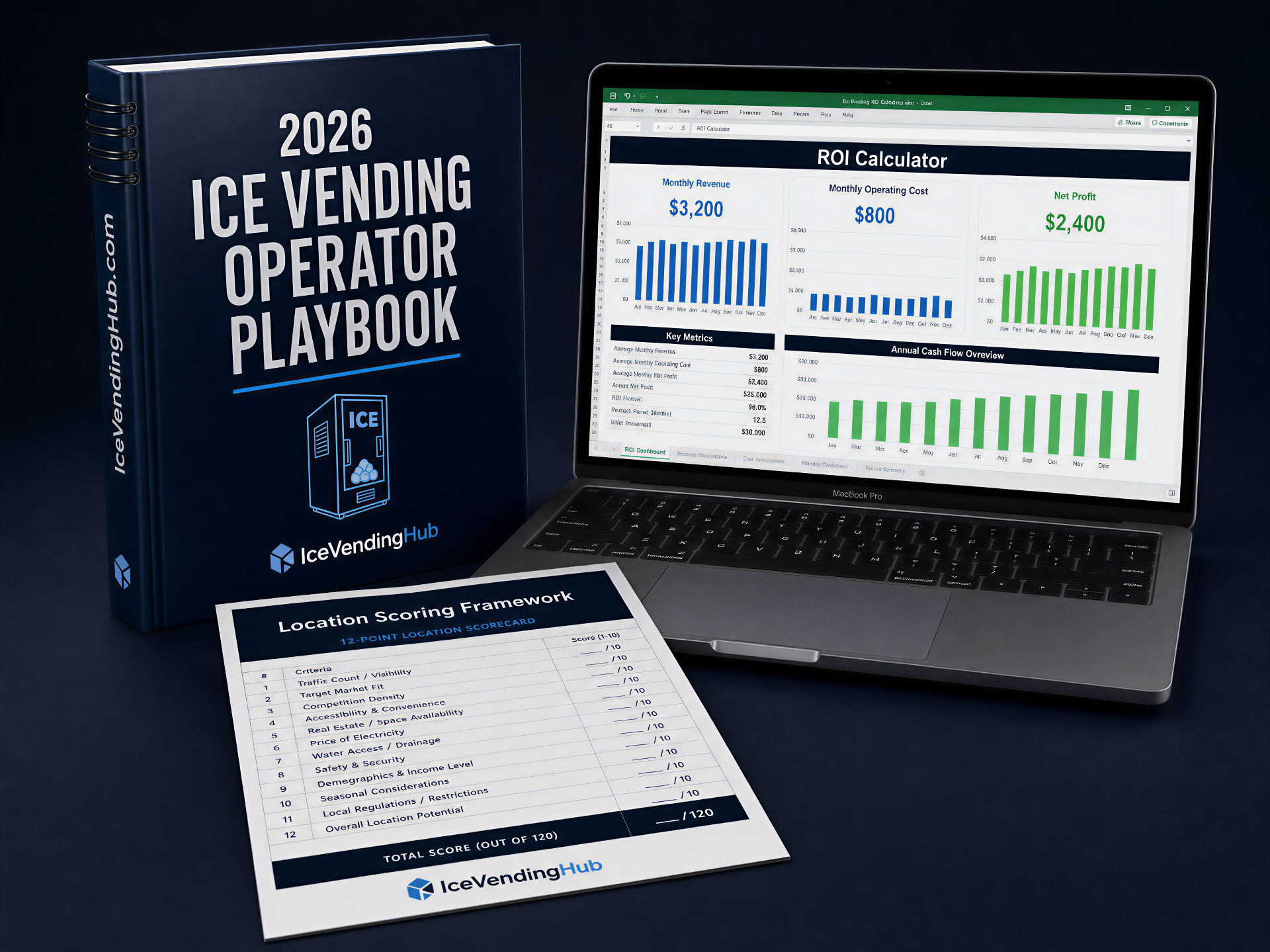 2026 Ice Vending Playbook — guide, ROI spreadsheet, and location scorecard
